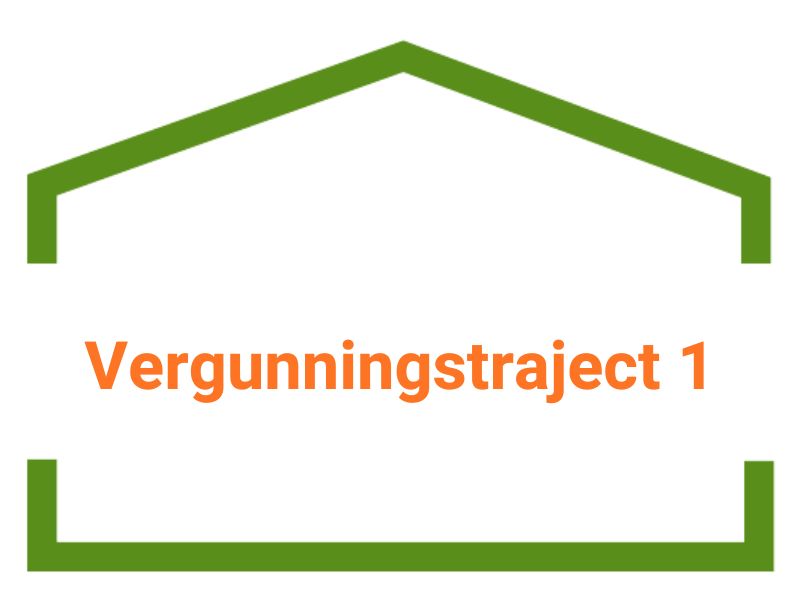 Vergunningstraject 1 zelfbouwloodsen